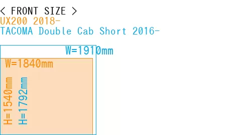 #UX200 2018- + TACOMA Double Cab Short 2016-